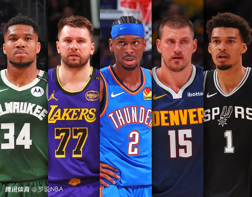 ESPN预测全明星：五大国际巨星锁定首发 杜兰特库里替补詹皇落选