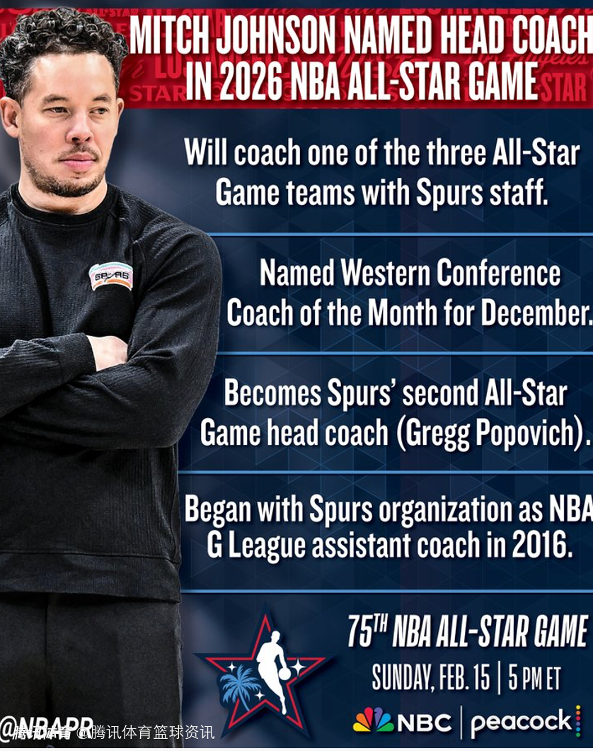 继波波维奇之后又一位！马刺主帅米奇-约翰逊确认获得全明星主帅资格