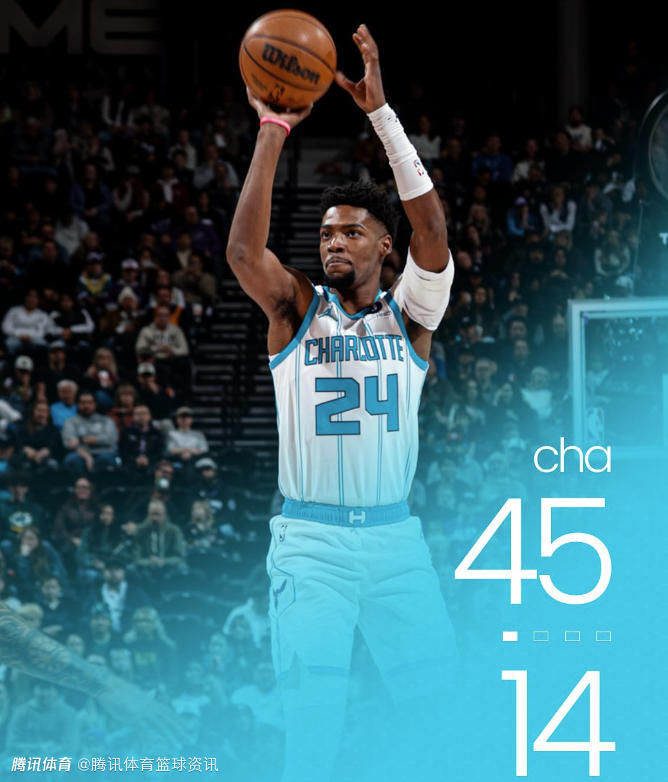 首节就赢31分！黄蜂暴打爵士引热议 媒体人强调比分牌是真的