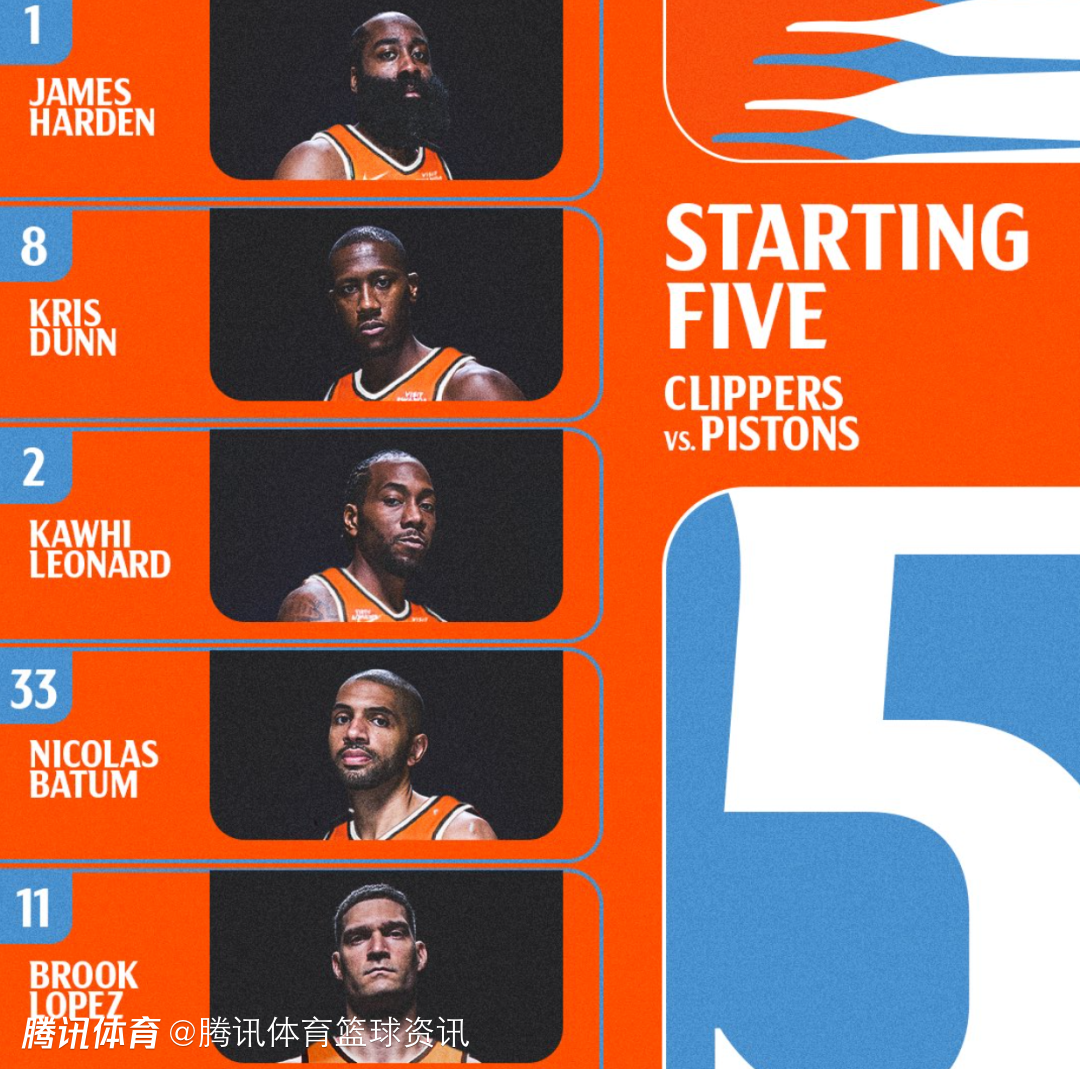 活塞vs快船首发：活塞沿用上场先发五虎 巴图姆顶替科林斯搭档卡登组合