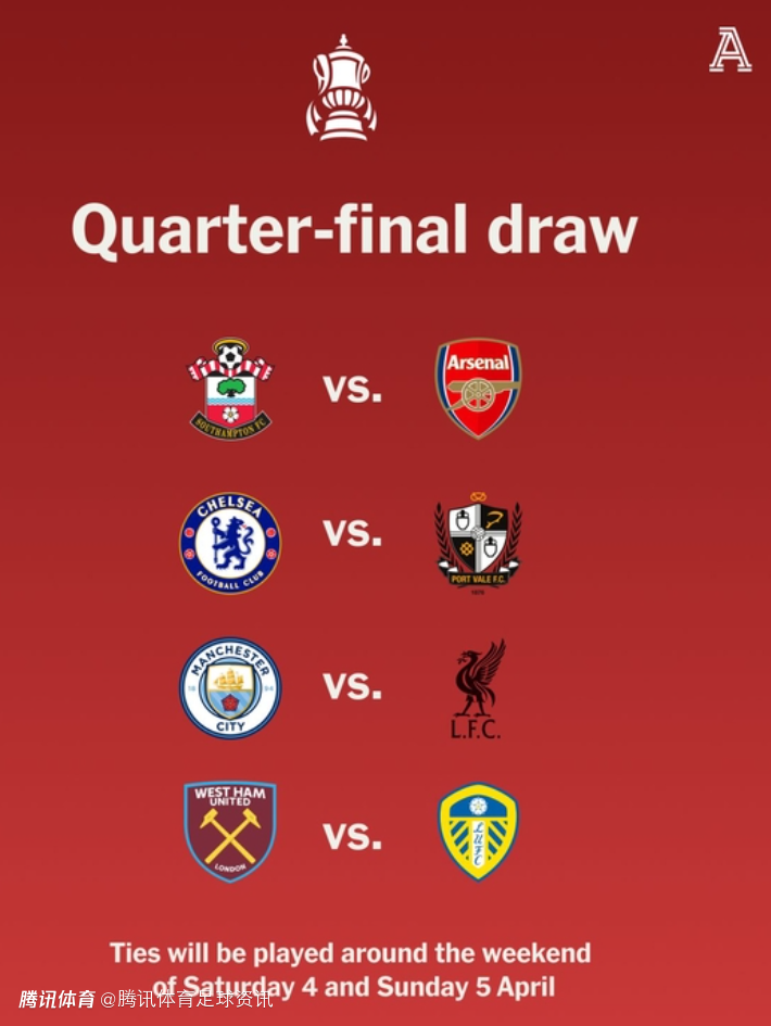 足总杯1/4决赛：曼城遭遇利物浦！阿森纳vs圣徒、切尔西vs英甲队