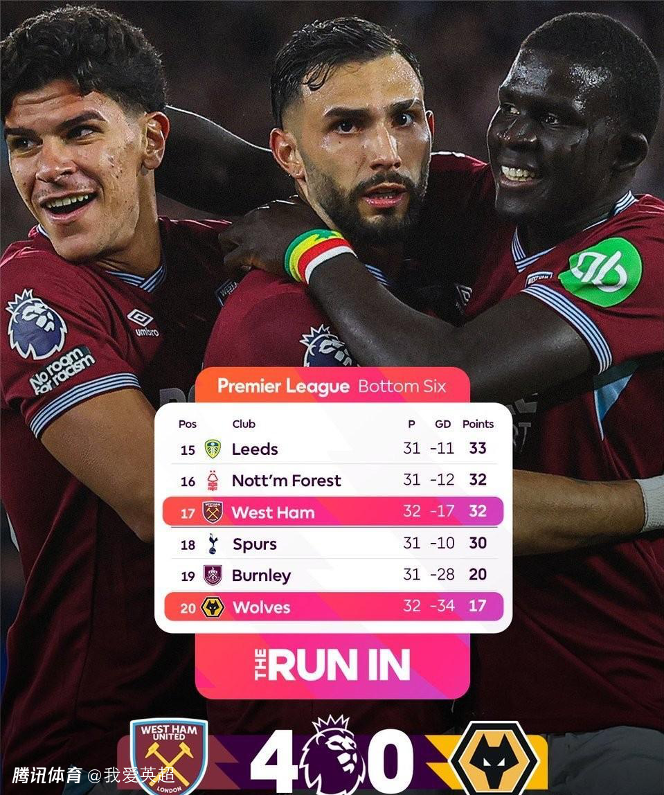 4-0！西汉姆联赢下保级生死战+主场5轮不败，正式将热刺送入降级区