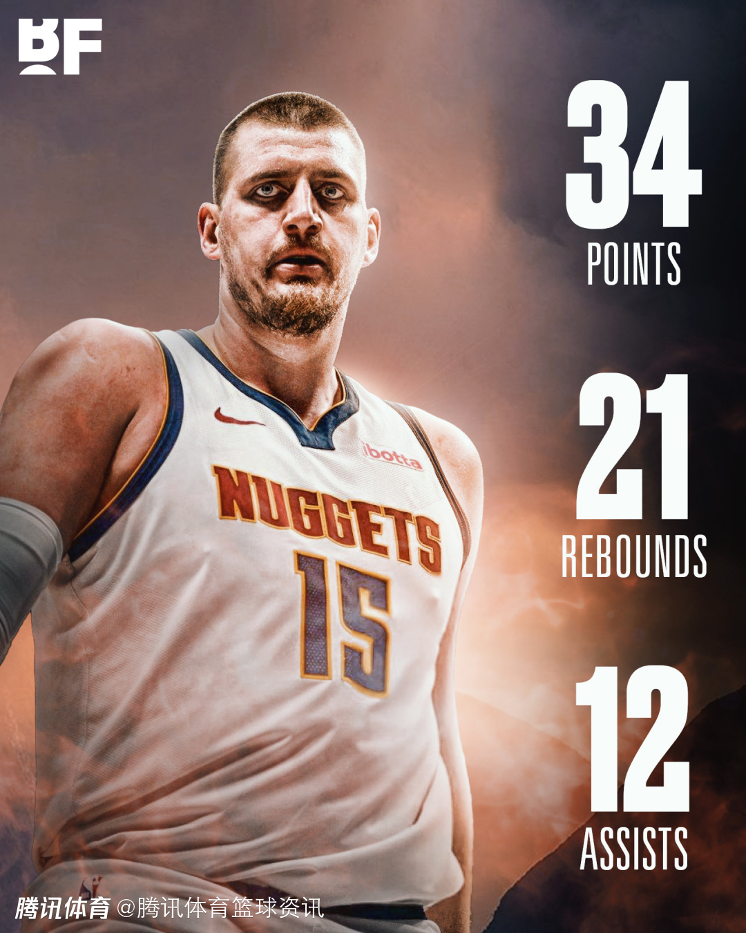 生涯第180次三双！约基奇距离大O纪录仅差1次 布莱克38分生涯新高