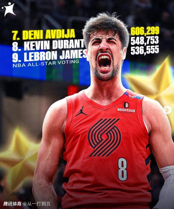 全明星票数领先詹杜，杨瀚森的新大哥啥水平？