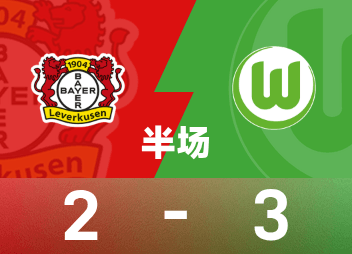 德甲半场：温德破僵，埃里克森点射，药厂2-3狼堡