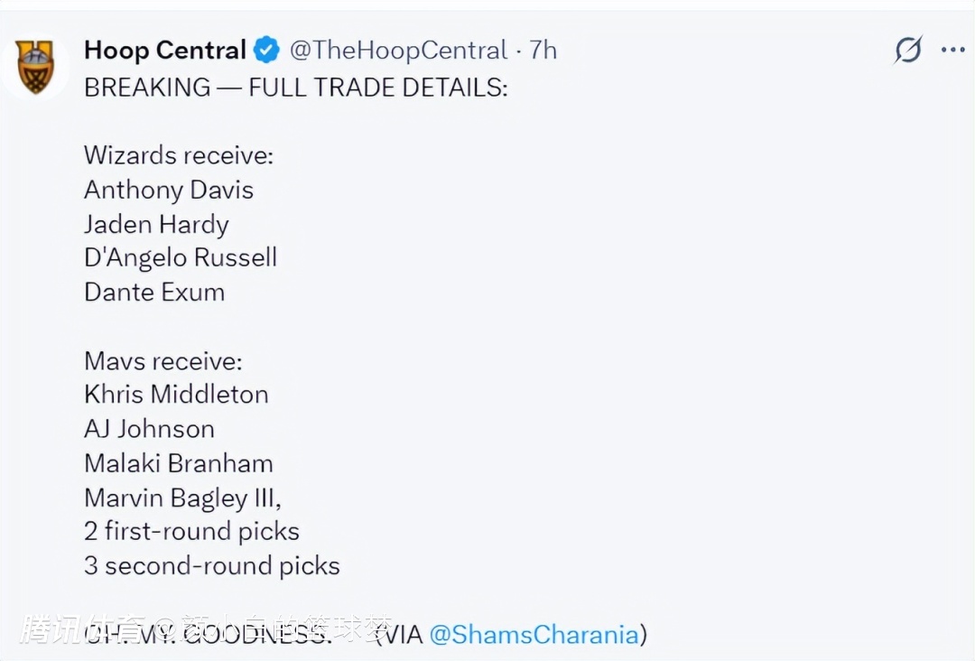 奇才状元签概率11.5%！杨眉双巨将休战本赛季 全新15+3名单天赋满满