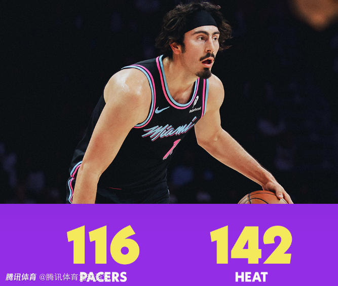 下半场83分！热火创队史新纪录 本赛季第6次单场砍140+