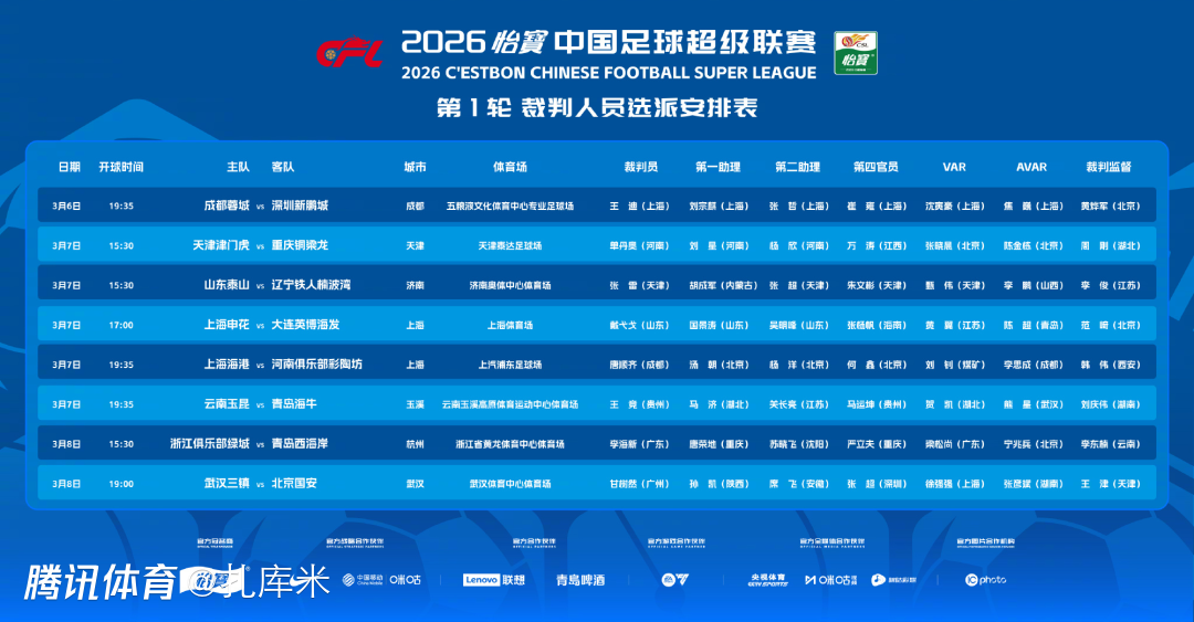 中超首轮裁判：王迪主哨揭幕战，张雷戴弋戈唐顺齐李海新亮相