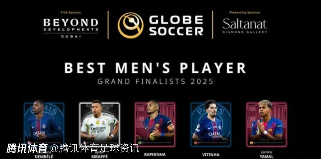 环球足球奖最佳球员候选：登贝莱、姆巴佩、拉菲尼亚、维蒂尼亚、亚马尔入选