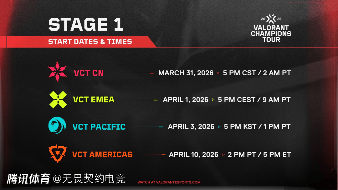 四大赛区第一赛段开赛时间：CN 3月31日 美洲最晚4月10日
