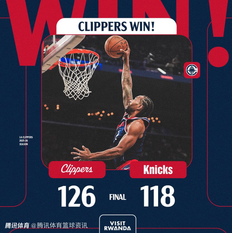 加兰快船生涯4胜0负！保罗离队后胜率巨变：从23.8%变61.9%