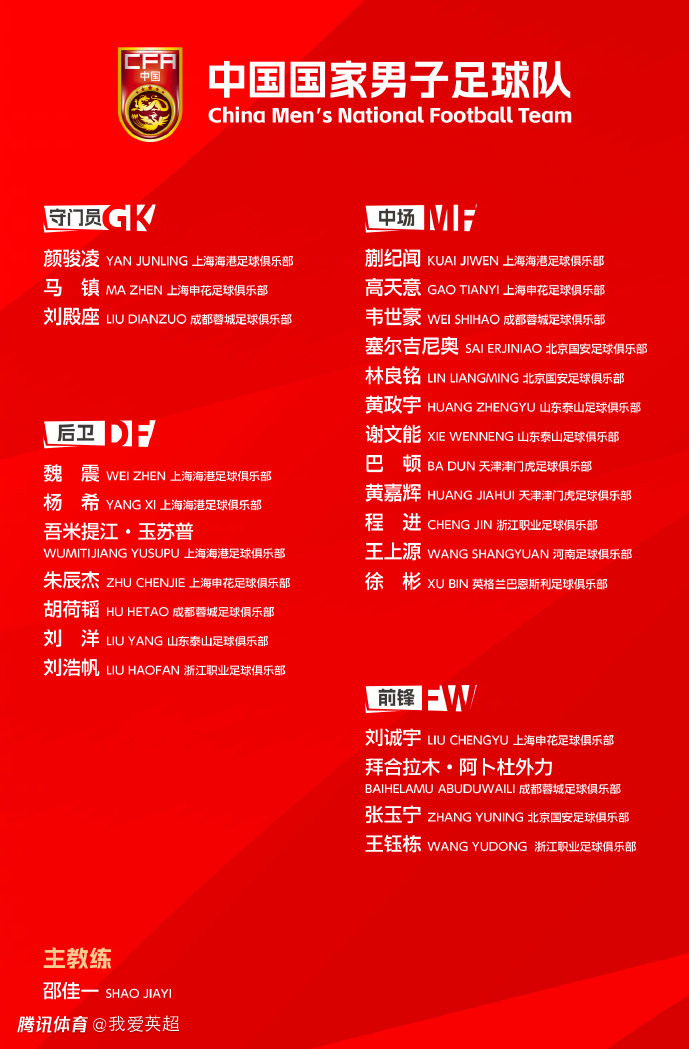 争议！闪耀U23亚洲杯的李昊无缘国足 范志毅女婿4个月0出场却入选