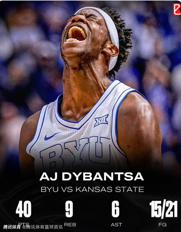 超越杜兰特！26年状元热门迪班萨狂轰40+9+6 打破Big12大一新生单场得分纪录