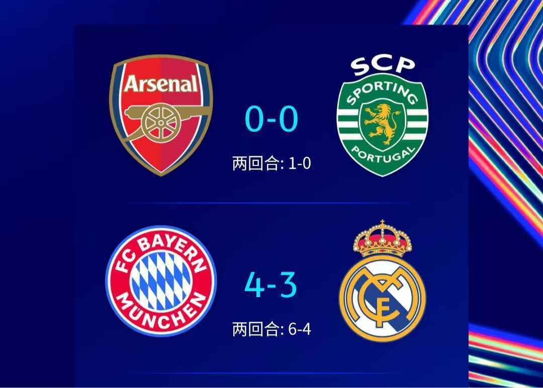 皇仁大战次回合狂轰7球献名局，枪手0-0葡体略显沉闷