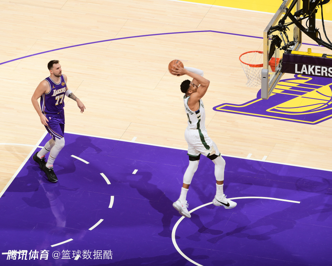 字母哥：老詹是典范我对他只有敬意 索要球衣因说不准以后能否交手