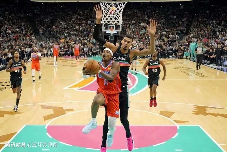 文班亚马逆袭夺MVP？三名记仍集体选亚历山大 最后两周仍有悬念