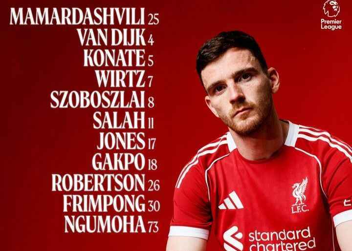 利物浦vs富勒姆：萨拉赫、罗伯逊首发，小将恩古莫哈出战