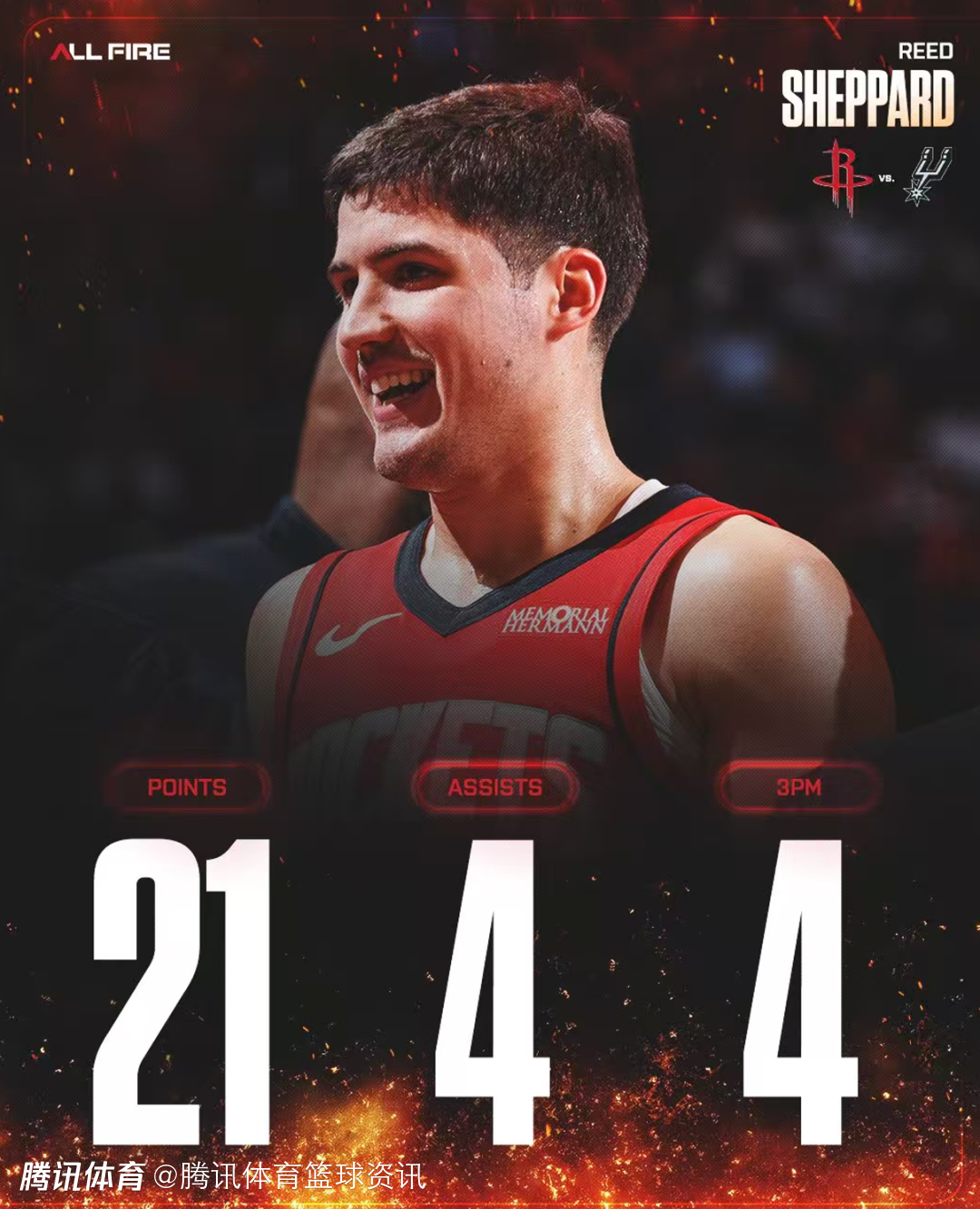 谢泼德：这完全是一场团队胜利 我找准自己出手时机保持进攻侵略性