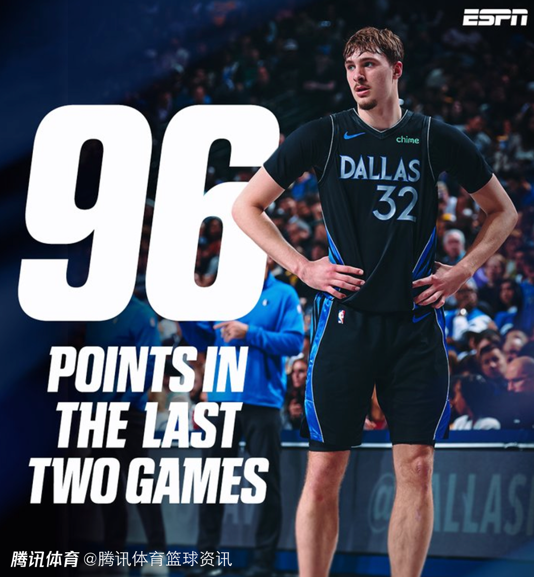 弗拉格成为继艾弗森后首位连续两场轰下40+新秀 20岁以下40+场次超詹姆斯