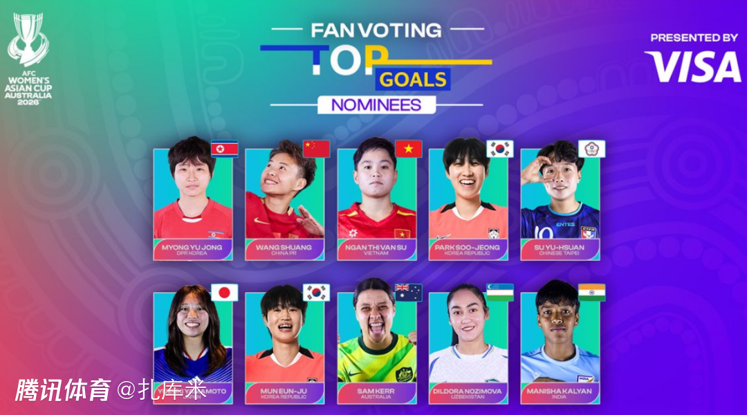 王霜吊射领衔！亚足联开启女足亚洲杯小组阶段最佳进球评选