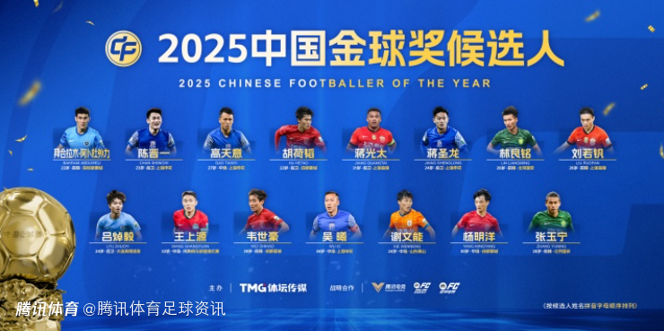 谁能当选？2025中国金球奖候选：蒋光太、张玉宁、韦世豪、谢文能、吴曦在列
