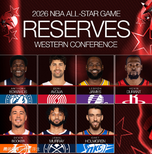 NBA全明星替补阵容引争议：詹杜入选携手库里 东道主小卡哈登落选