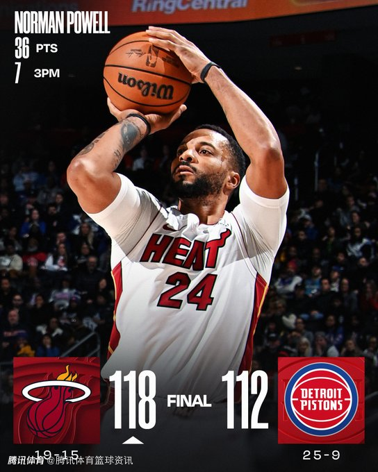 新年不立flag！鲍威尔：非要等到新年才想着改变自己 那大概率坚持不下去