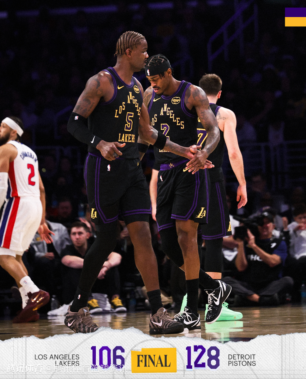 湖人12月5胜7负！赛季至今6场20+分惨败：只少于奇才国王爵士