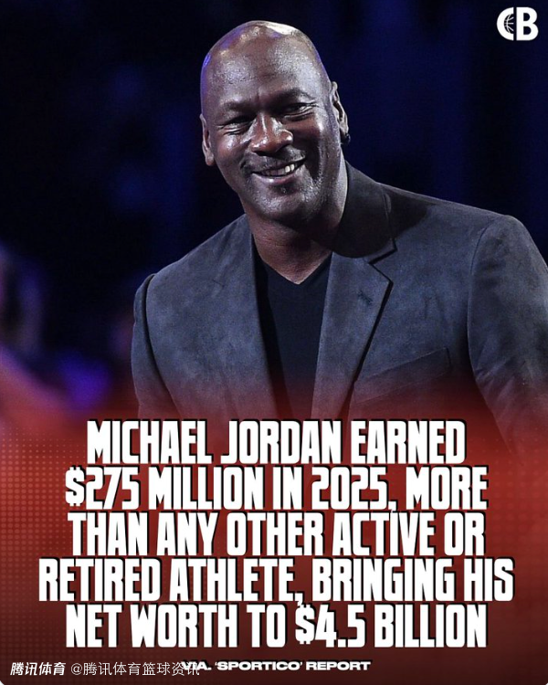 乔丹2025年收入达2.75亿美元 净资产升至45亿为史上收入最高的运动员