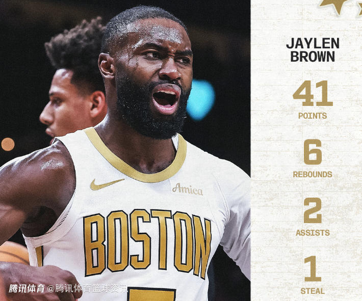 杰伦-布朗：全队都为豪瑟加油希望他破纪录 西蒙斯表现比我预想更出色