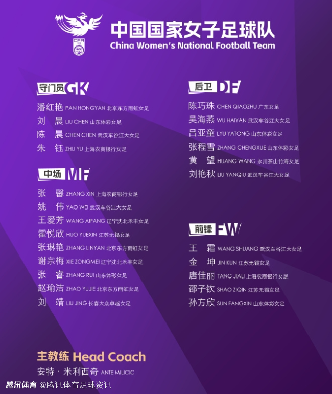 米利西奇继续挂帅！中国女足新一期名单公布：王霜领衔 张琳艳在列