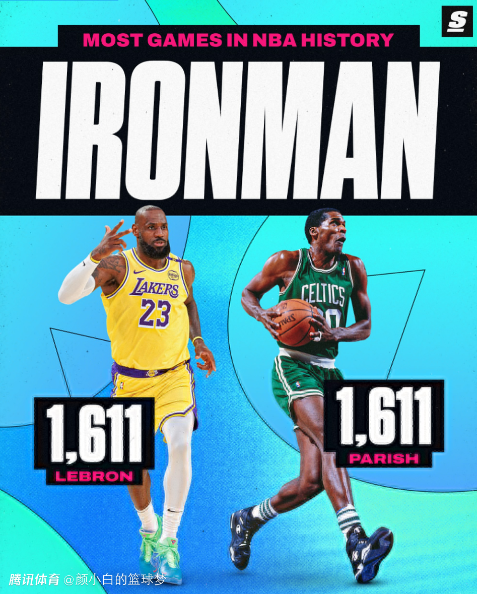 背靠背三双又刷6纪录！勒布朗19+15+10盖世里程碑 复出5战全胜