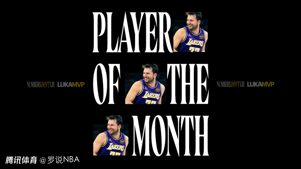 生涯第7次月最佳！东契奇场均37+8+7拿奖 还获月最佳防守提名