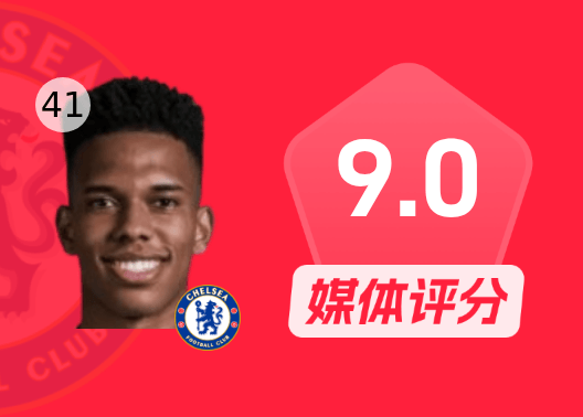 埃斯特旺比赛数据：1进球1助攻+两中柱，评分9.0分