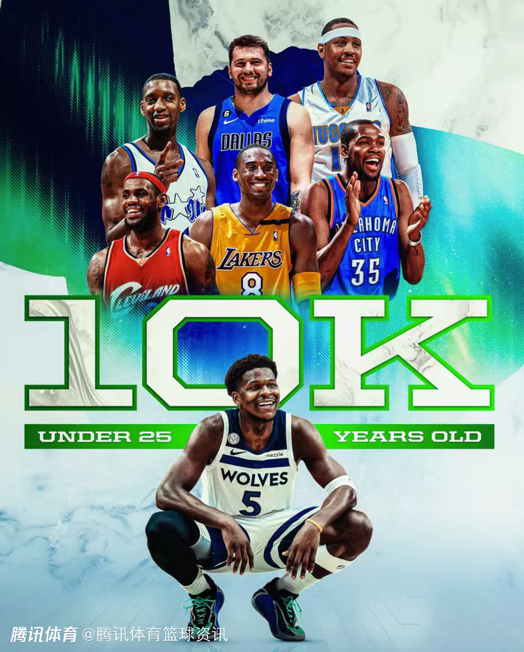 里程碑！华子成史上第三年轻万分先生：前两位是詹姆斯杜兰特