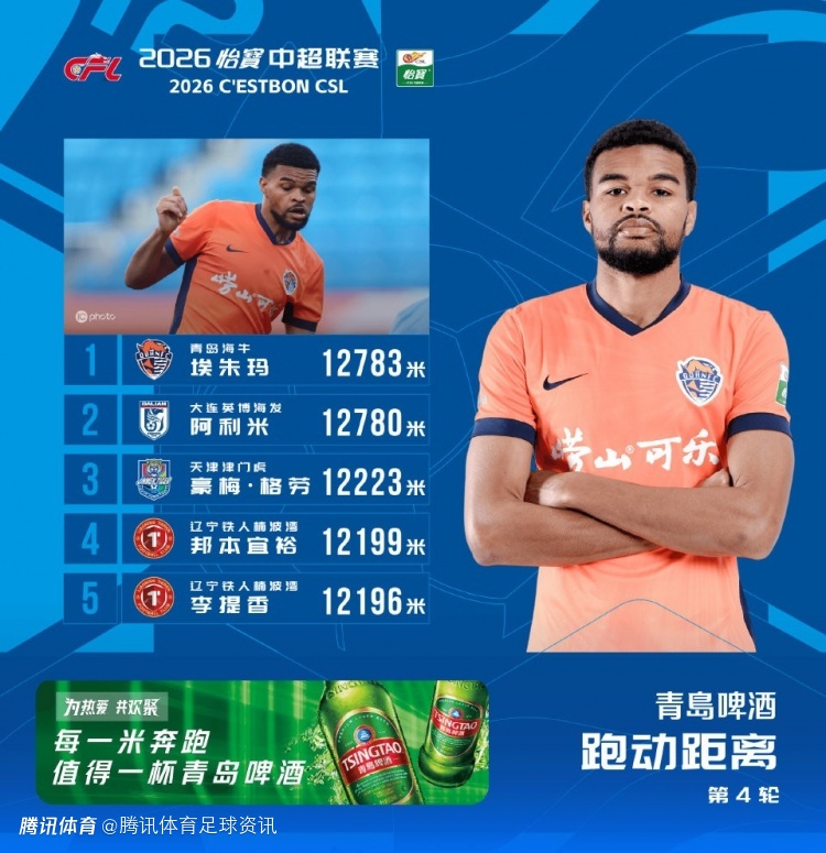 中超第4轮跑动榜：埃朱马12783米居首 阿利米3米之差列次席