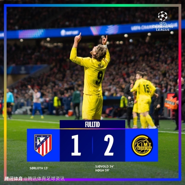 闪耀欧冠！博德闪耀连续击败曼城马竞 从垫底区逆袭闯进欧冠附加赛