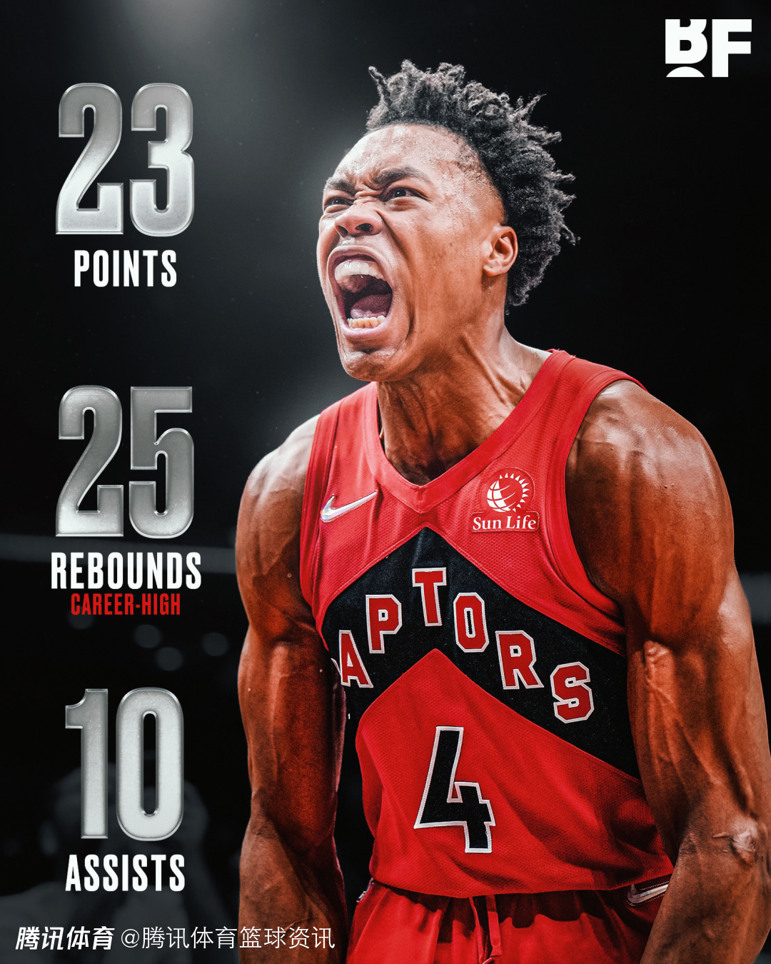 获胜功臣！巴恩斯25篮板追平队史纪录 20+25+10现役仅他和约基奇解锁