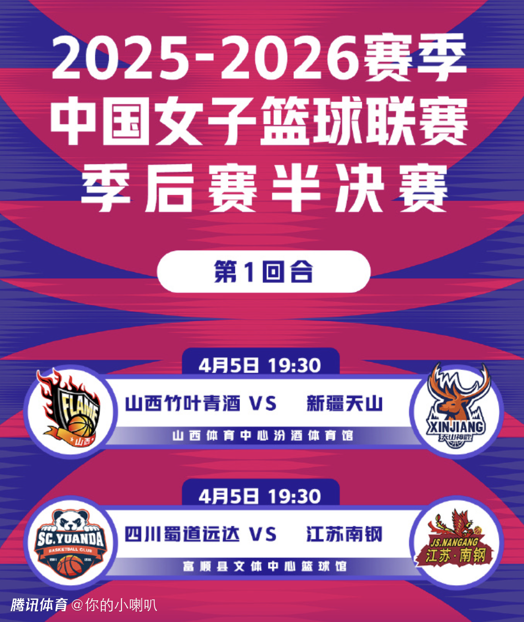 WCBA季后赛1/4决赛综述+半决赛对阵：江苏vs四川、新疆vs山西 4月5日开打