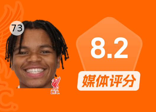 恩古莫哈比赛数据：1进球/传球成功率84.62%/2关键传球，评分8.2分