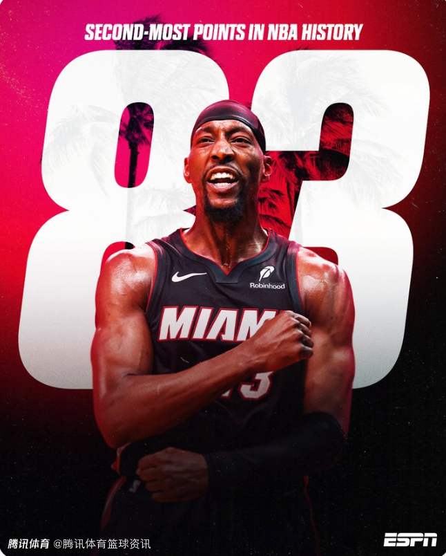 篮球圈最强情侣！阿德巴约单场83分历史第二 阿贾保持WNBA最高得分纪录