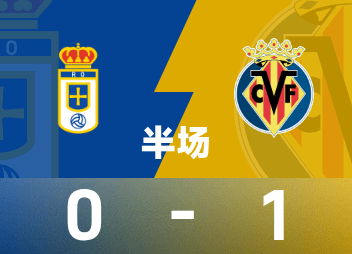 西甲半场：帕雷霍失点，佩佩重罚点球破门，黄潜1-0奥维耶多