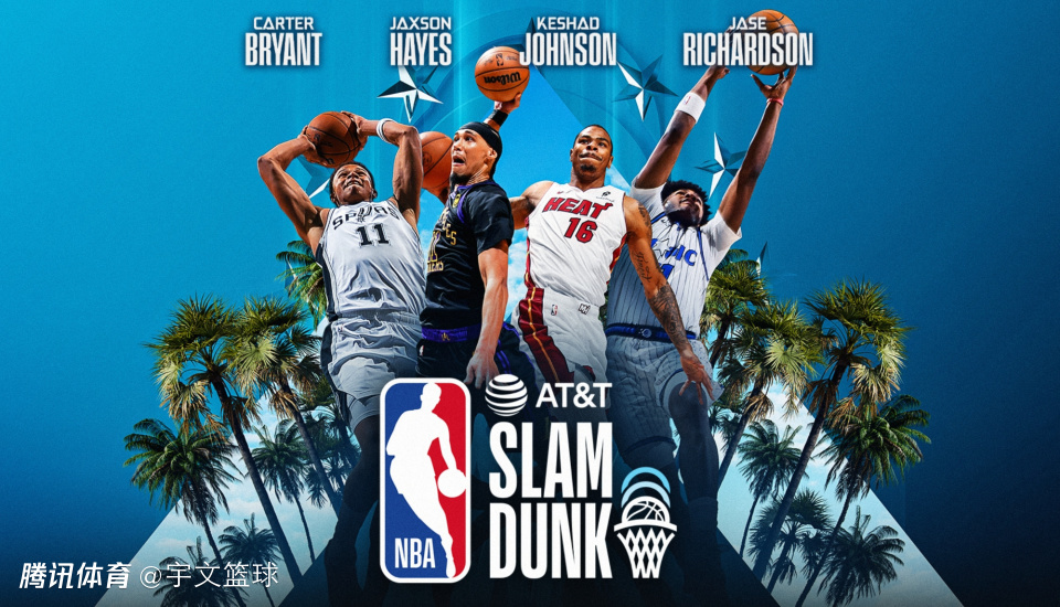 全明星单项赛前瞻：利拉德三分大赛冲击三冠王 投篮之星回归扣篮大赛星光黯淡