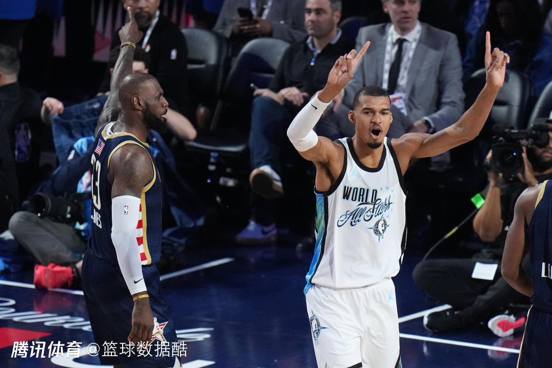 全明星收视人数乃15年最高纪录 雅虎体育：也沾了冬奥会直播的光