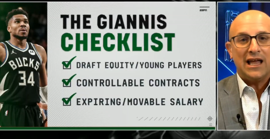 薪资专家列举字母哥交易三大核心条件！勇士全上榜 热火也是热门下家 