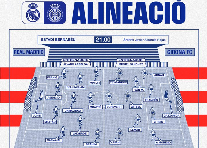 有点意思！西甲复古比赛日，赫罗纳晒出复古风比赛对阵图