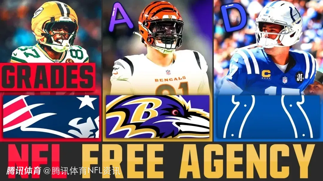 【2026休赛期】自由市场评分及简析：国联