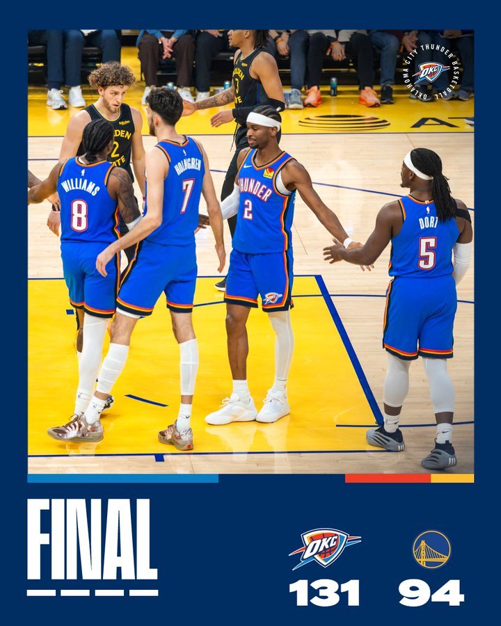 亚历山大30+7三节打卡雷霆37分大胜勇士 霍姆格伦15+15+4盖帽卡尔森两双