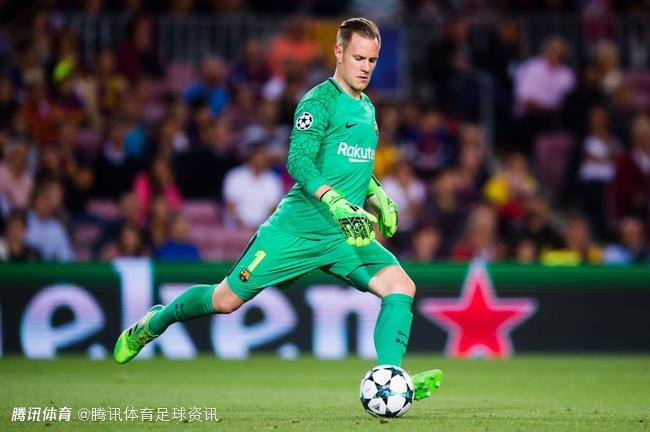 记者：特尔施特根将租借加盟赫罗纳 球员已同意&仅剩细节待敲定