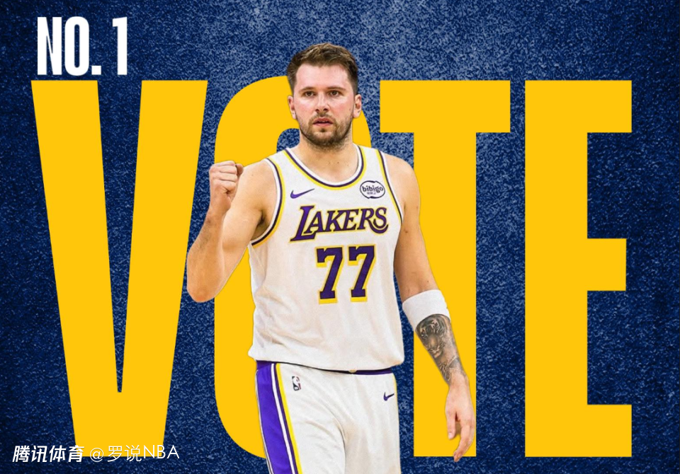 全明星次轮票数：东契奇票王字母东部第1 詹姆斯超杜兰特升西部第8